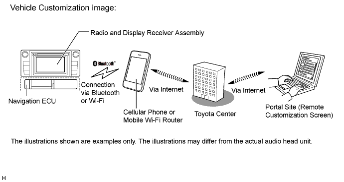 A01FD4DE01