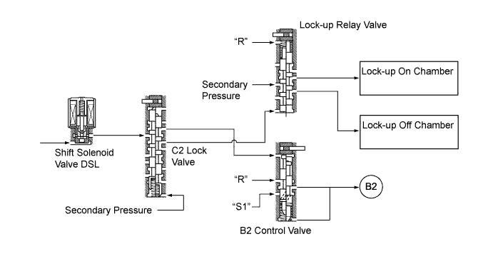 A01FD4TE01