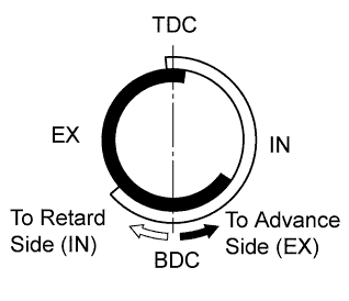 A01FD5RE03