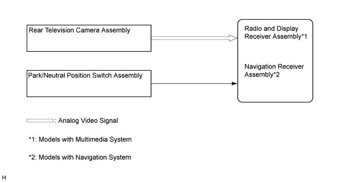 A01FD6ME09