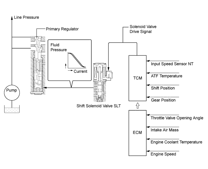 A01FD6PE02