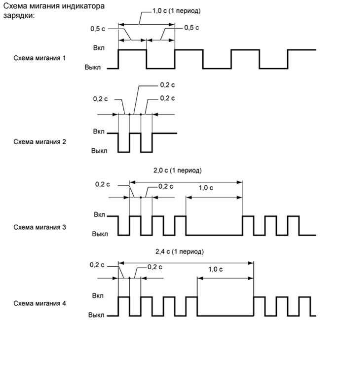 A01FCF5E04