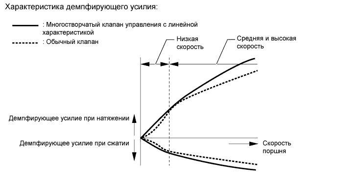 A01FCFFE01