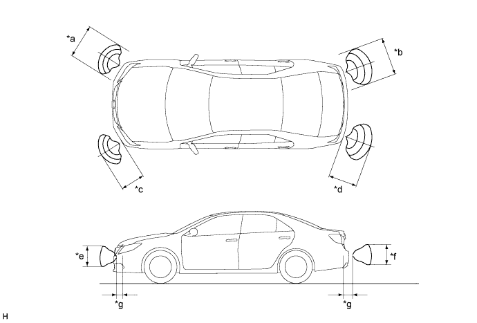 A01FCFME01