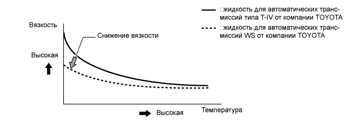 A01FCFXE02