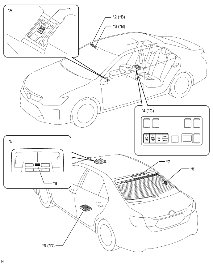 A01FCGWE01