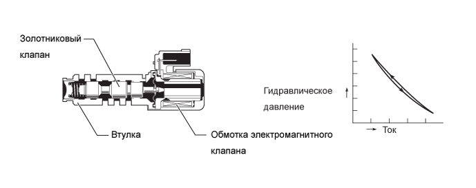 A01FCHLE01