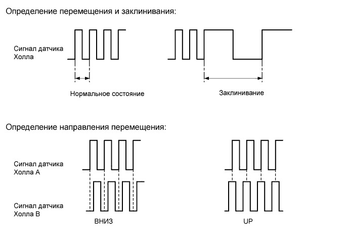 A01FCI3E12