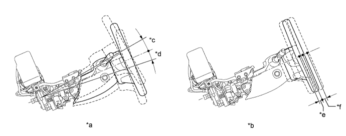 A01FCISE01