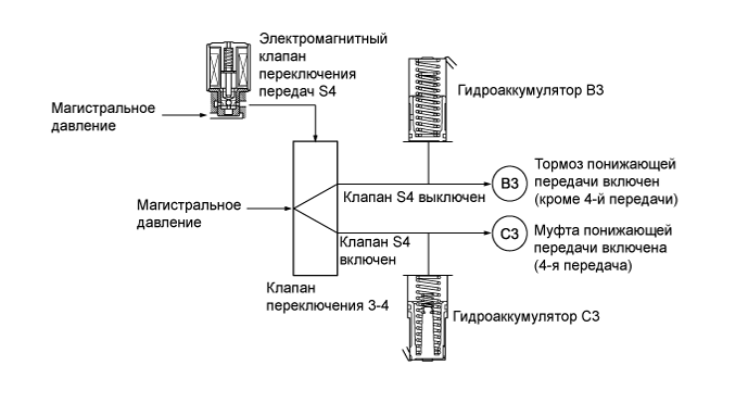 A01FCJ1E01