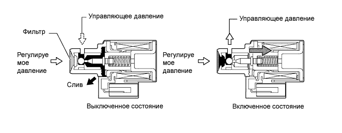 A01FCJJE01