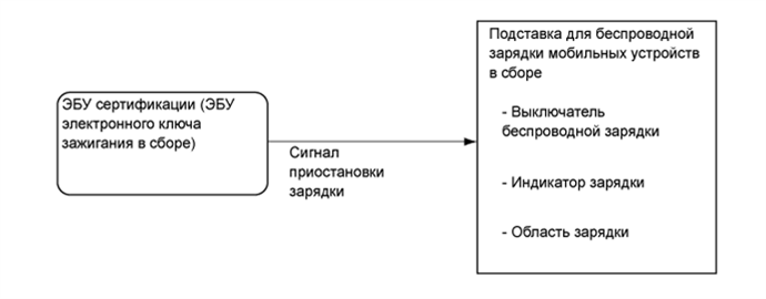 A01FCM0E01