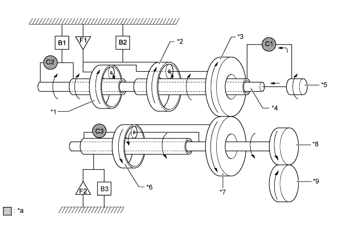 A01FCMAE02