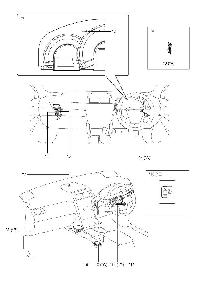 A01FCMFE01