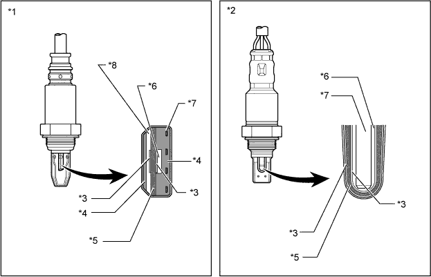 A01FCMSE01