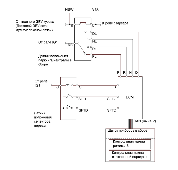 A01FCMZE01