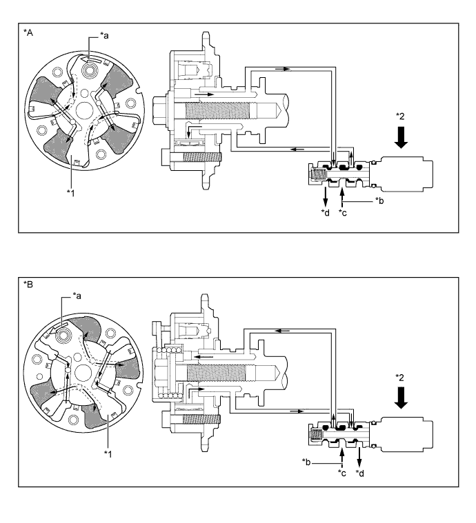 A01FCNHE05