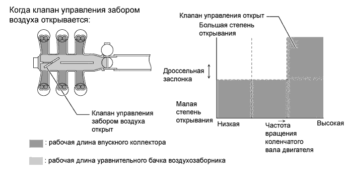 A01FCO9E01