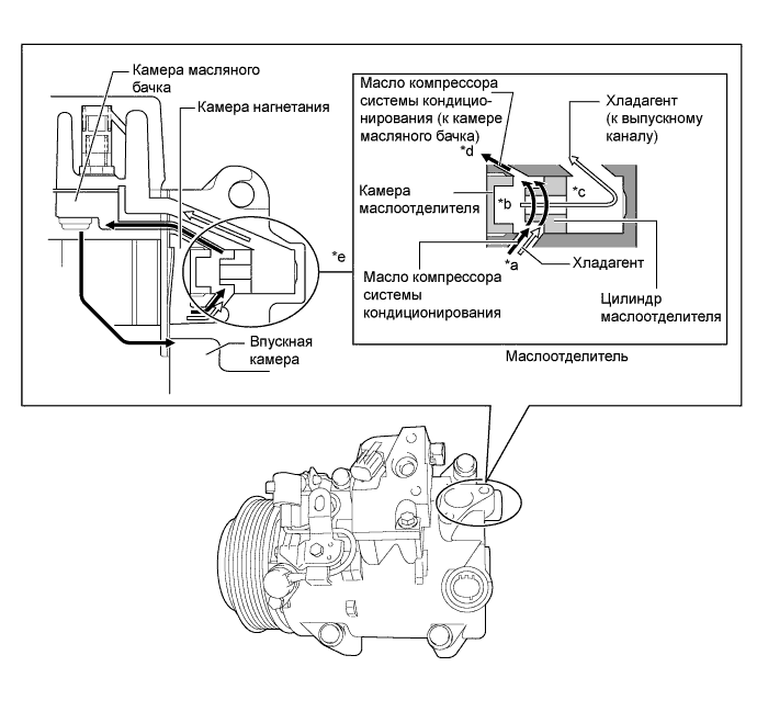 A01FCOGE04