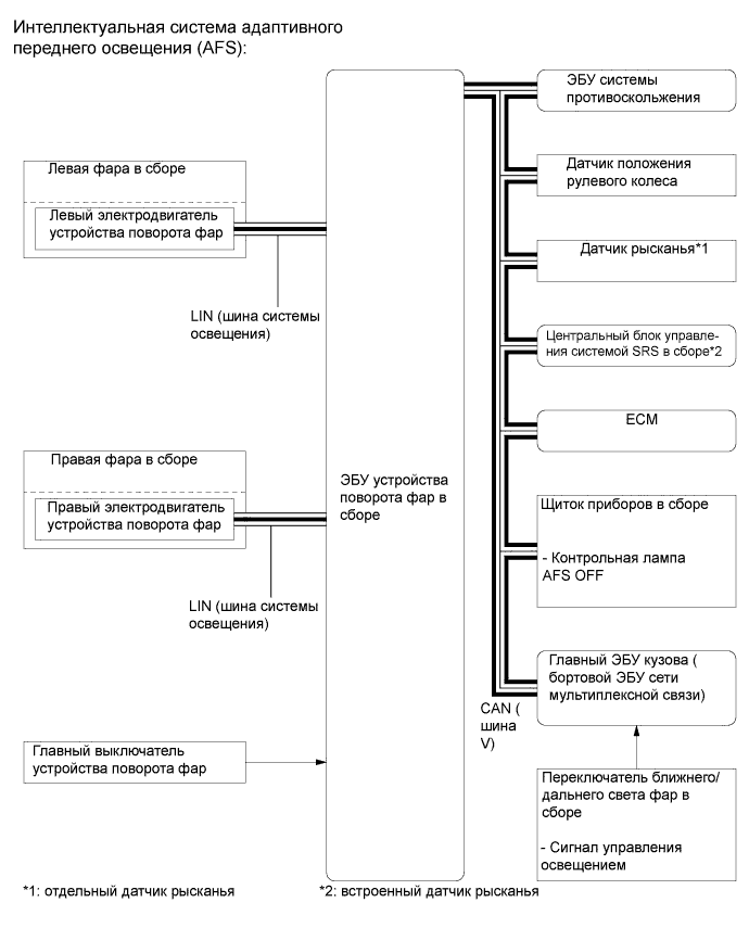 A01FCOKE01