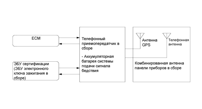 A01FCP2E01