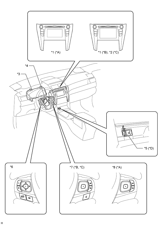 A01FCPHE01