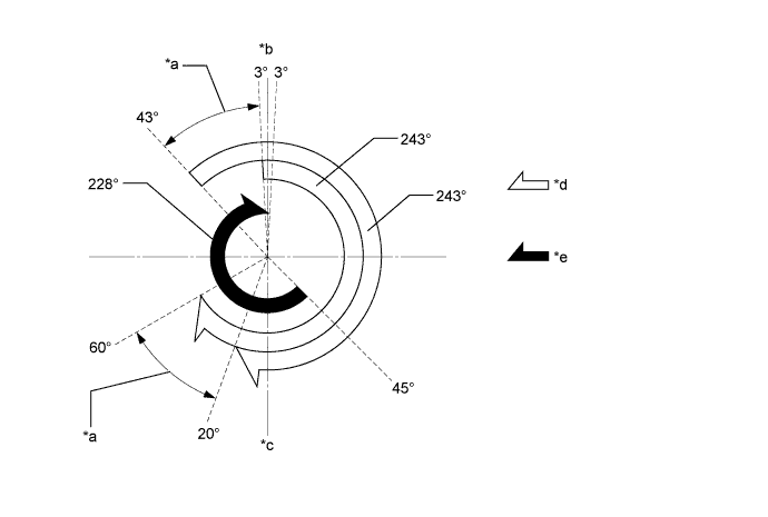 A01FCPKE02