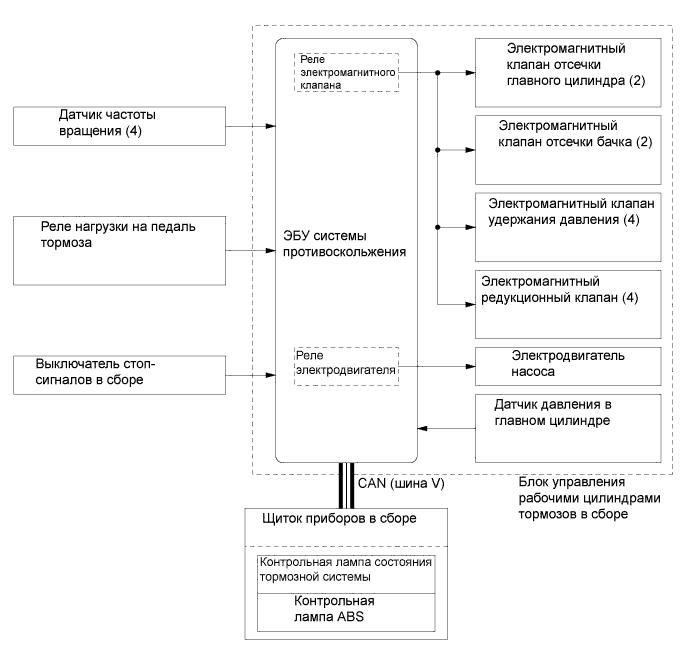 A01FCQIE01