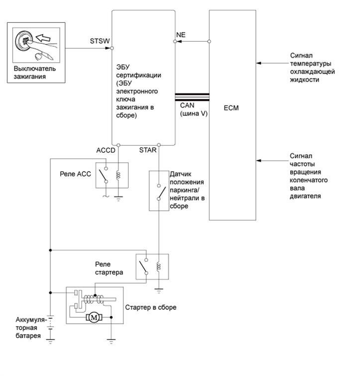 A01FCR8E01