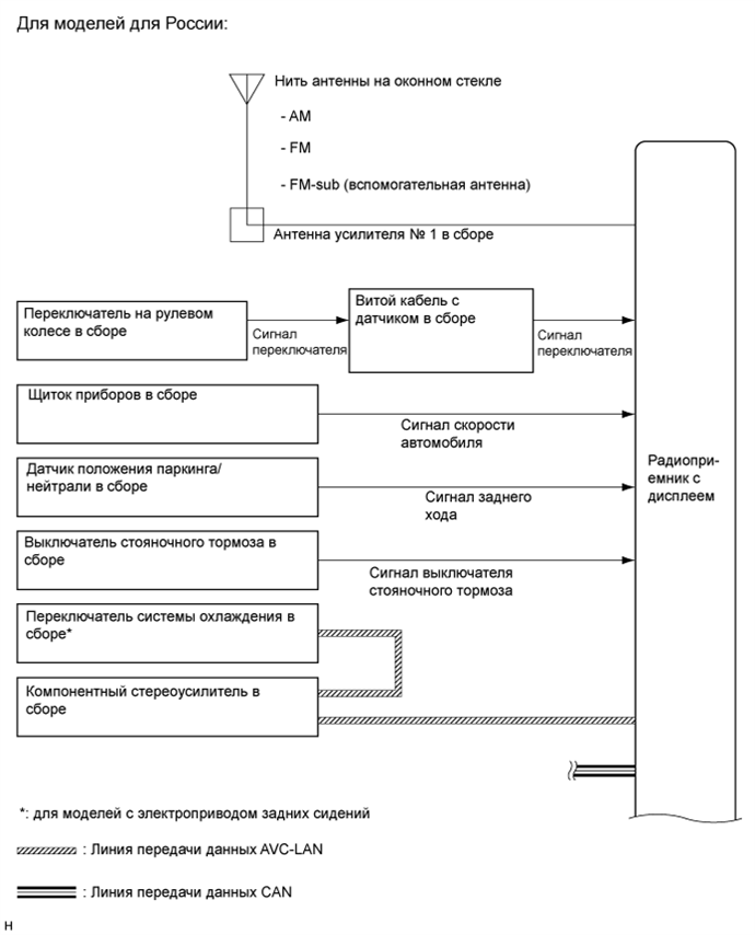 A01FCS5E01