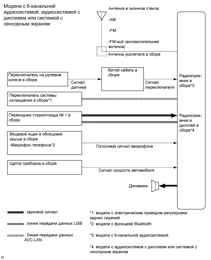 A01FCSBE02