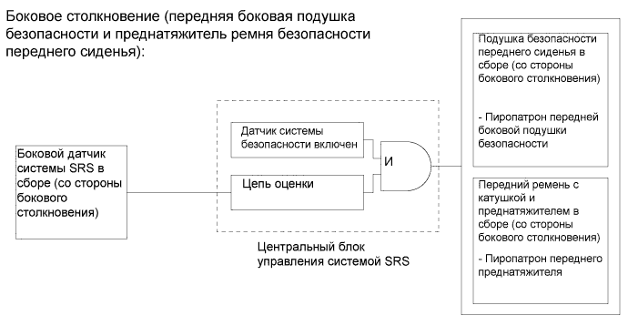 A01FCSME01