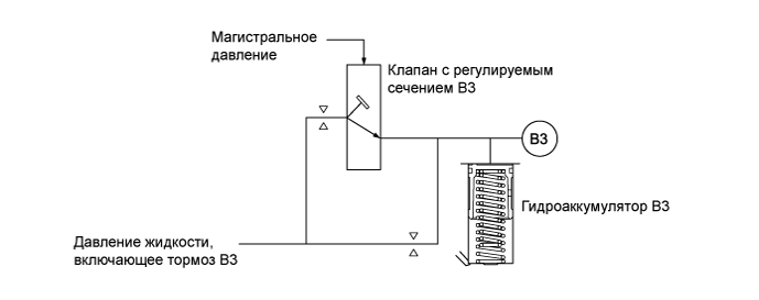 A01FCTBE01