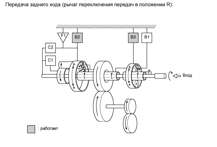 A01FCTHE03