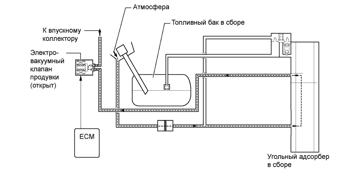 A01FCV2E02