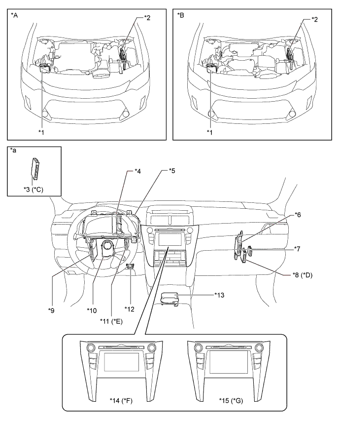 A01FCV5E01