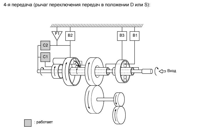 A01FCVAE05