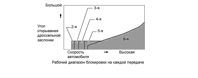 A01FCWLE04