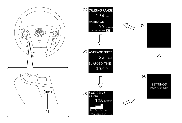 A01FCWVE01