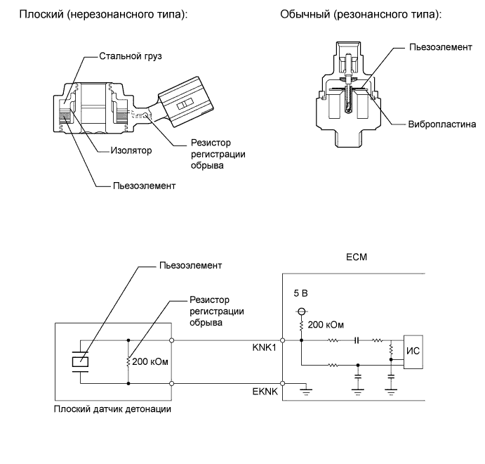 A01FCX4E03