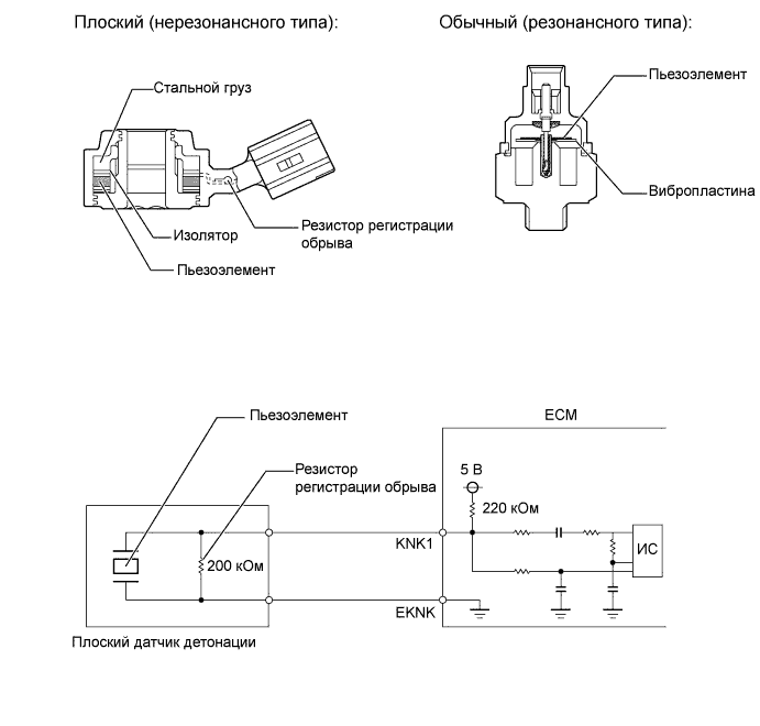 A01FCX4E20