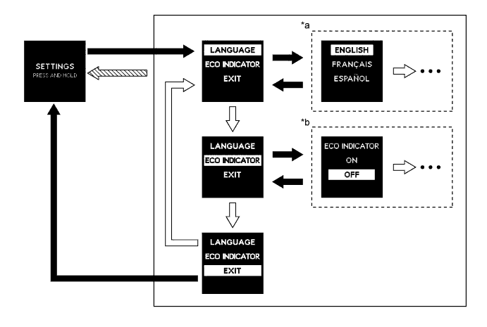 A01FCX8E01