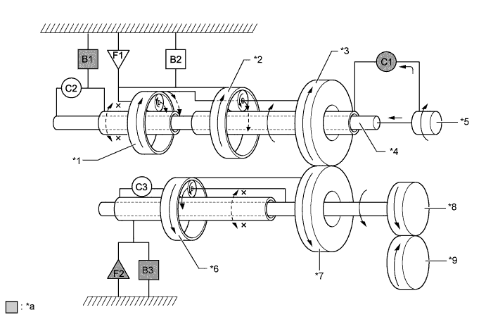 A01FCXTE02