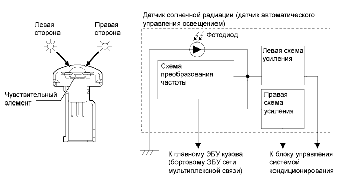 A01FCXYE09