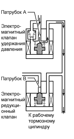 A01FCY5E01