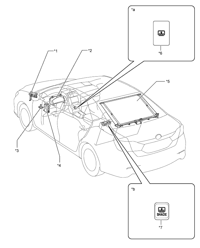 A01FCYCE01