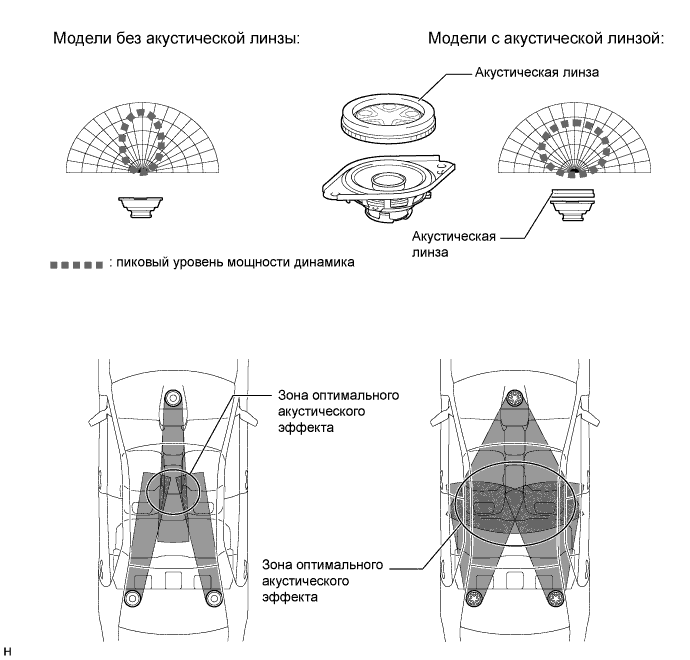 A01FCYJE02