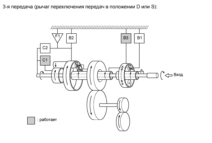 A01FCYME03