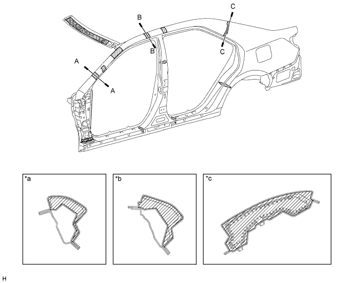 A01FCYRE01