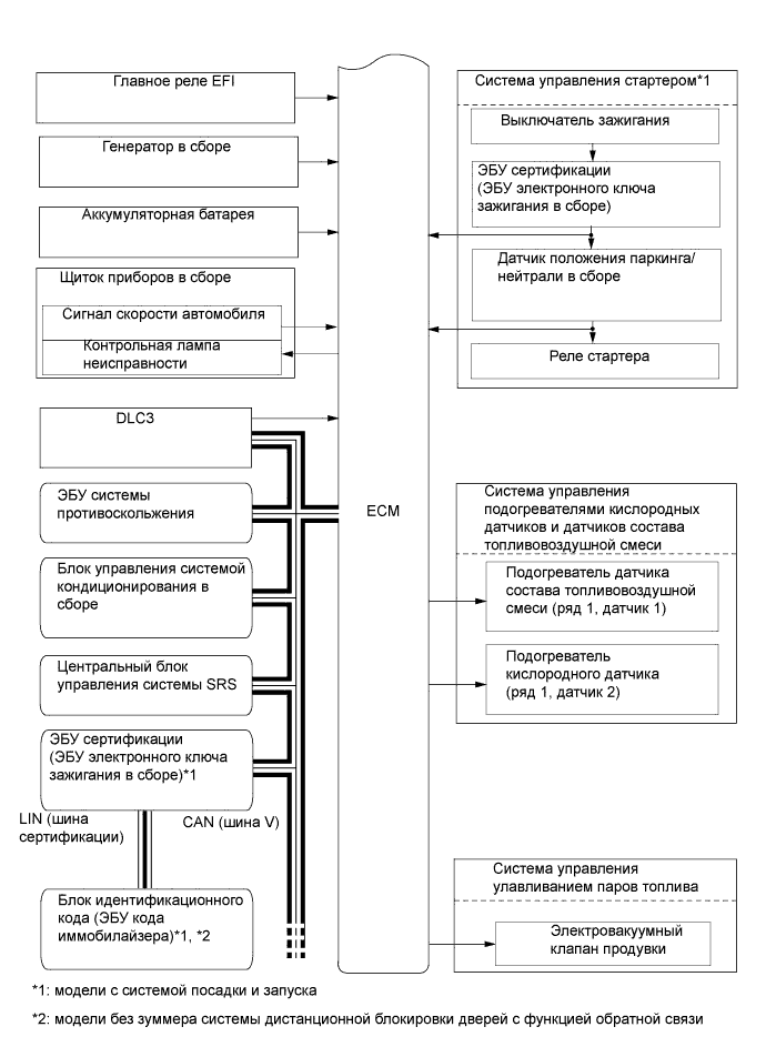 A01FCZ6E01